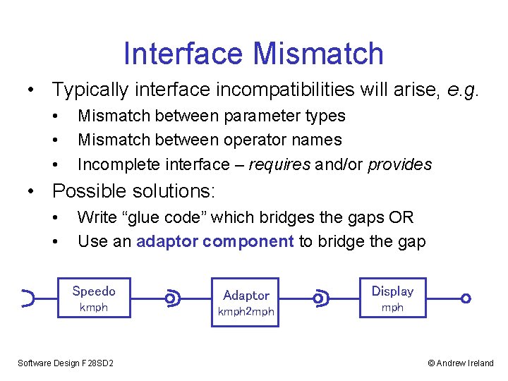 Interface Mismatch • Typically interface incompatibilities will arise, e. g. • • • Mismatch Interface Mismatch • Typically interface incompatibilities will arise, e. g. • • • Mismatch