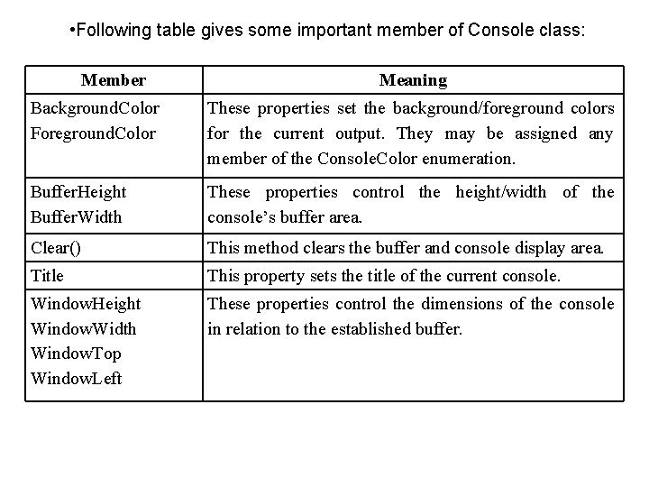 • Following table gives some important member of Console class: Member Meaning Background. • Following table gives some important member of Console class: Member Meaning Background.