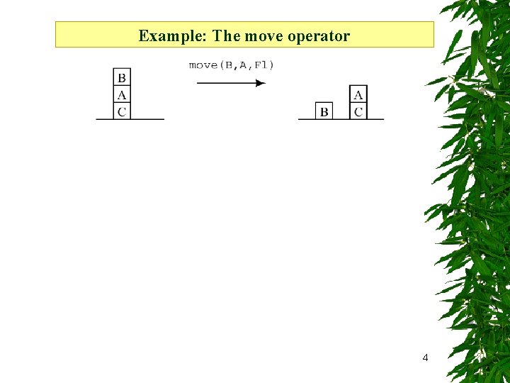 Example: The move operator 4 