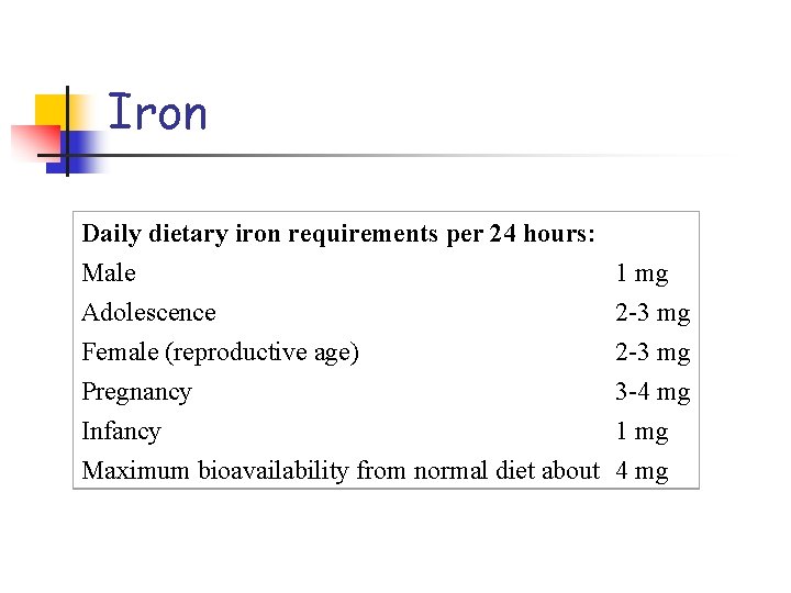 Iron Daily dietary iron requirements per 24 hours: Male 1 mg Adolescence 2 -3