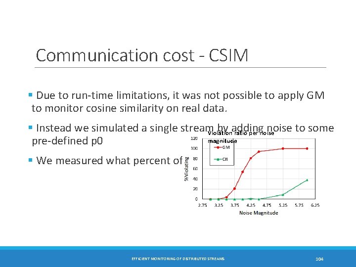 Communication cost - CSIM § Due to run-time limitations, it was not possible to