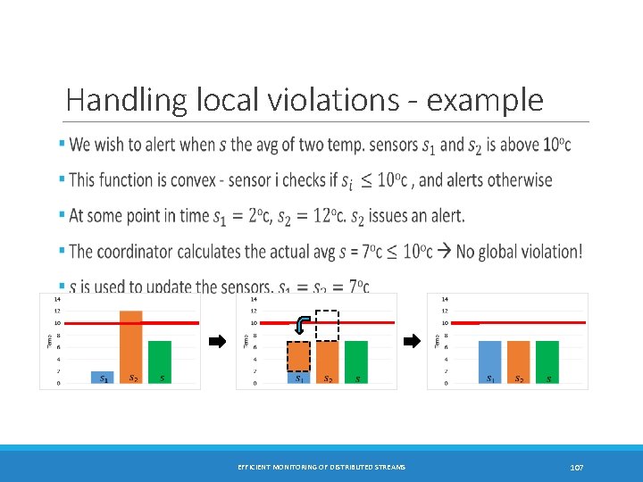 Handling local violations - example EFFICIENT MONITORING OF DISTRIBUTED STREAMS 107 
