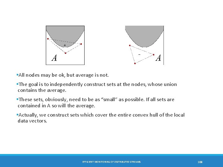 §All nodes may be ok, but average is not. §The goal is to independently