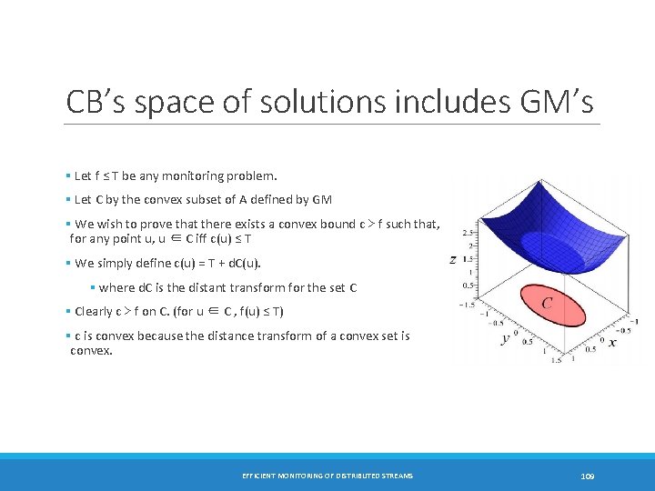 CB’s space of solutions includes GM’s § Let f ≤ T be any monitoring