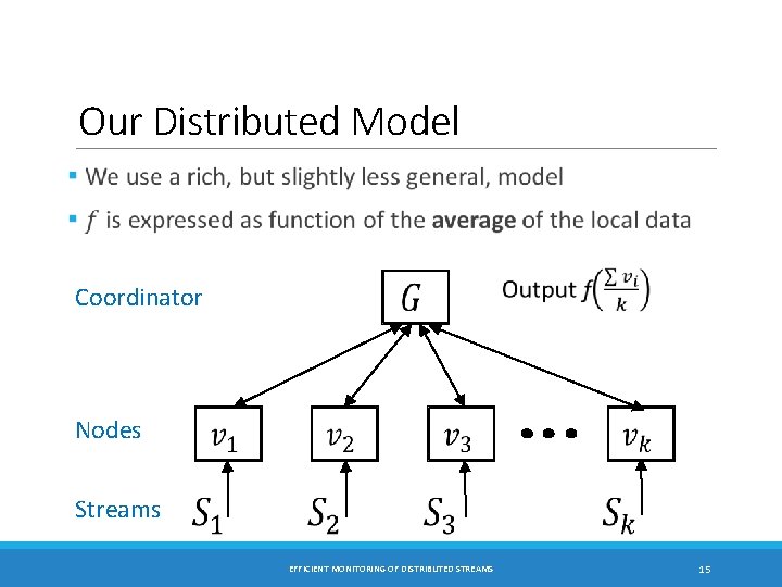 Our Distributed Model Coordinator Nodes Streams EFFICIENT MONITORING OF DISTRIBUTED STREAMS 15 