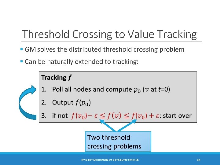 Threshold Crossing to Value Tracking § GM solves the distributed threshold crossing problem §