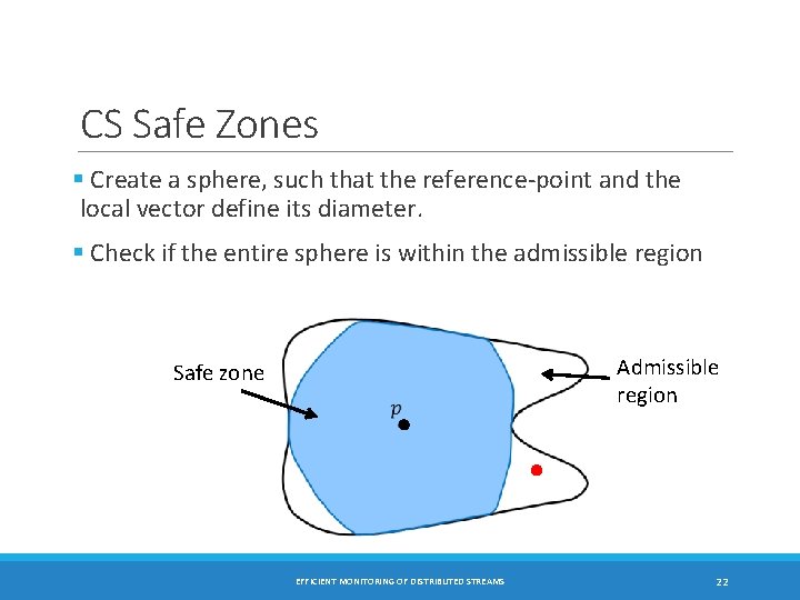 CS Safe Zones § Create a sphere, such that the reference-point and the local