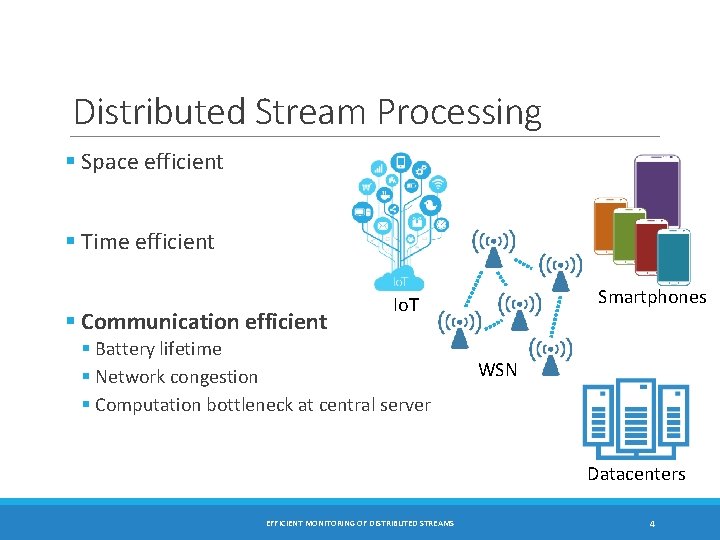 Distributed Stream Processing § Space efficient § Time efficient § Communication efficient Smartphones Io.