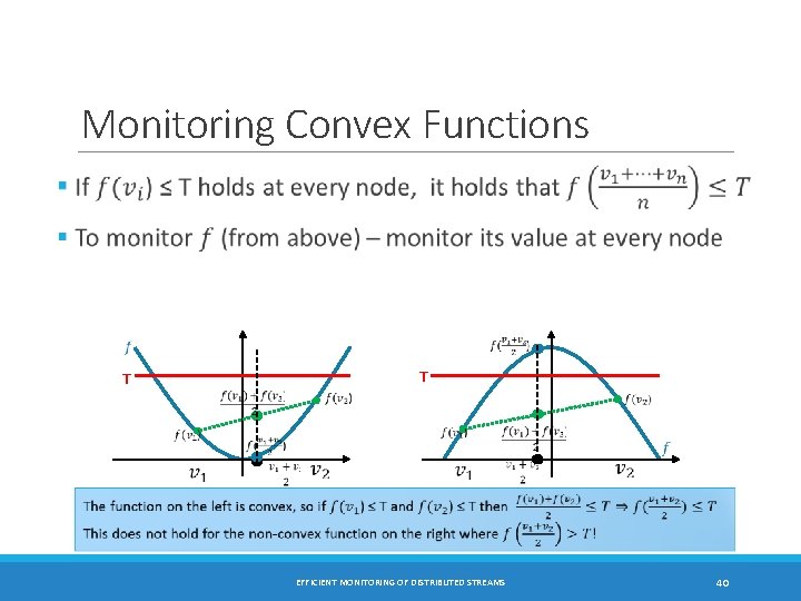 Monitoring Convex Functions T T EFFICIENT MONITORING OF DISTRIBUTED STREAMS 40 