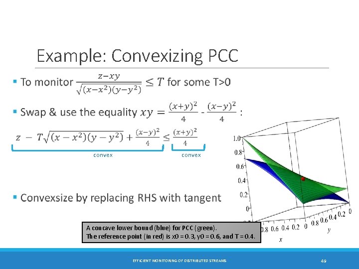Example: Convexizing PCC convex A concave lower bound (blue) for PCC (green). The reference