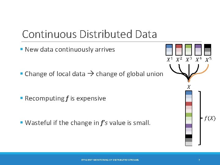 Continuous Distributed Data § New data continuously arrives § Change of local data change