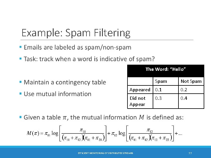 Example: Spam Filtering The Word: “Hello” Spam Not Spam Appeared 0. 1 0. 2