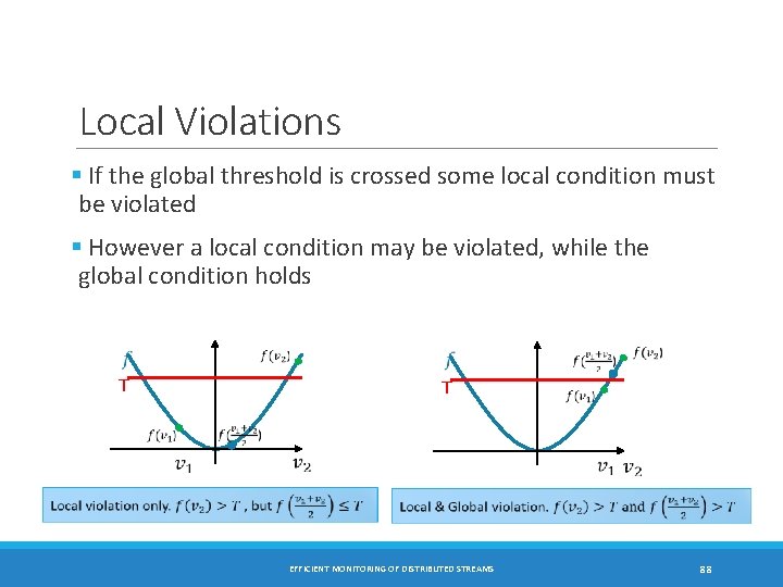 Local Violations § If the global threshold is crossed some local condition must be