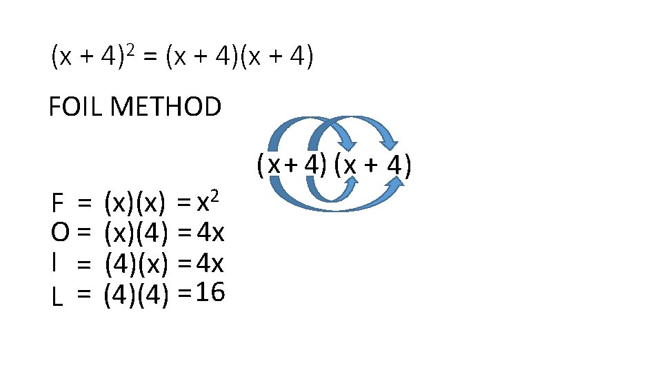 (x + 4)2 = (x + 4) FOIL METHOD F = O= I =