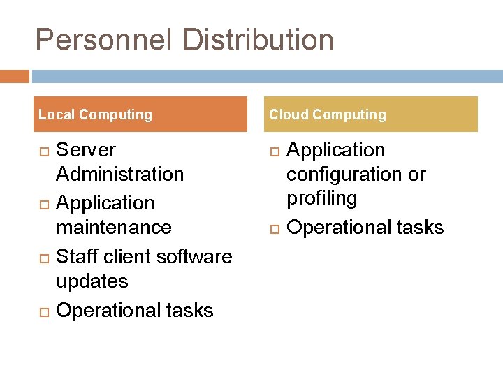 Personnel Distribution Local Computing Server Administration Application maintenance Staff client software updates Operational tasks