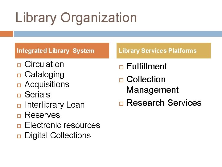 Library Organization Integrated Library System Circulation Cataloging Acquisitions Serials Interlibrary Loan Reserves Electronic resources