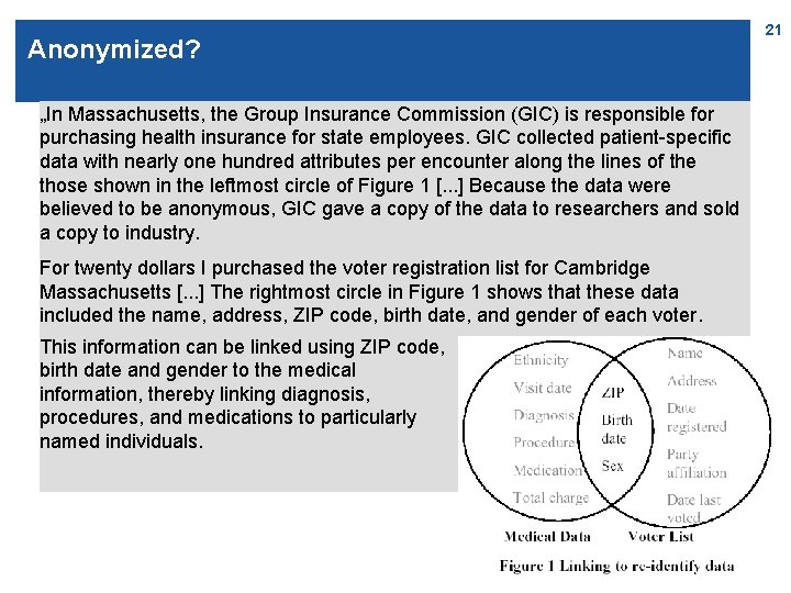 Anonymized? „In Massachusetts, the Group Insurance Commission (GIC) is responsible for purchasing health insurance