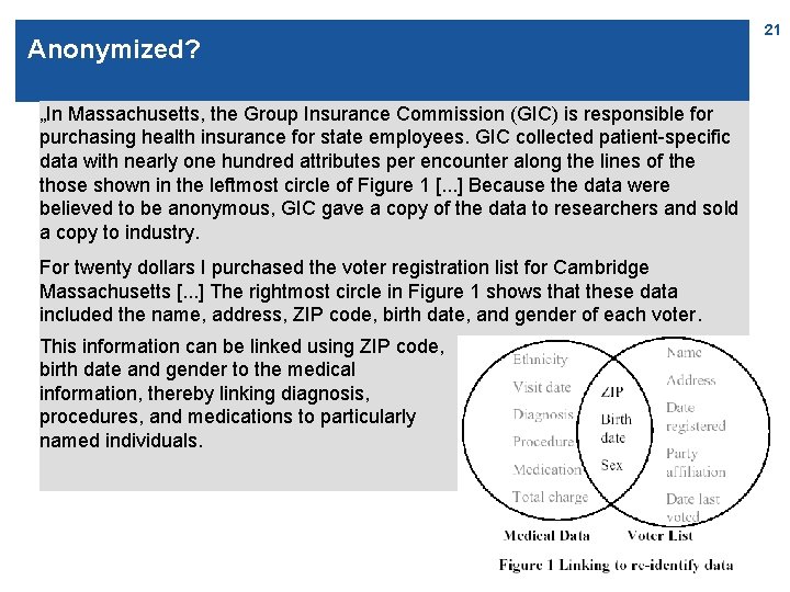 Anonymized? „In Massachusetts, the Group Insurance Commission (GIC) is responsible for purchasing health insurance