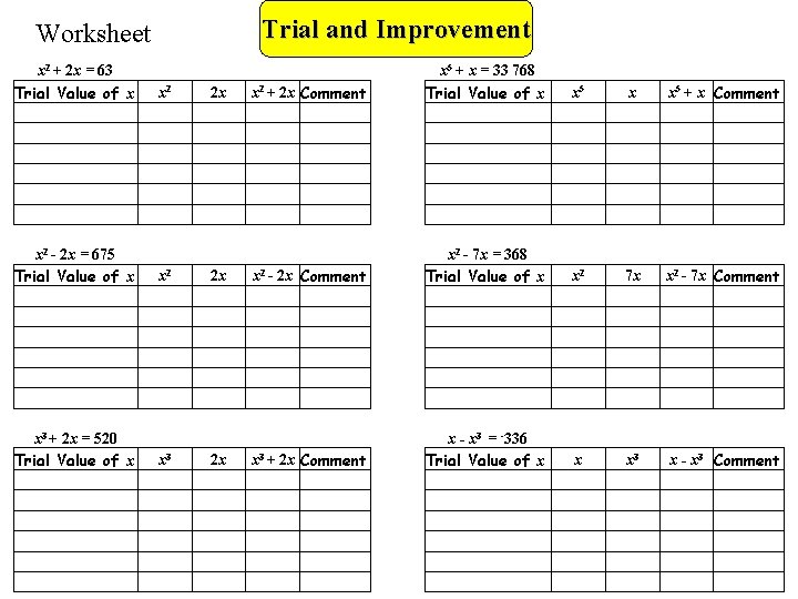 Trial and Improvement Worksheet x 2 + 2 x = 63 Trial Value of