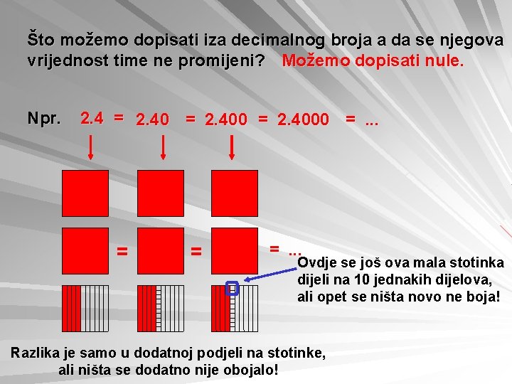 Što možemo dopisati iza decimalnog broja a da se njegova vrijednost time ne promijeni?