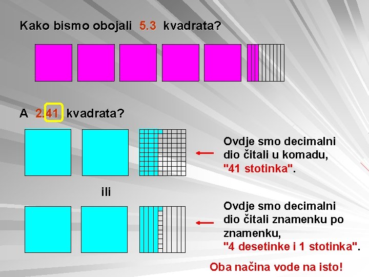 Kako bismo obojali 5. 3 kvadrata? A 2. 41 kvadrata? Ovdje smo decimalni dio