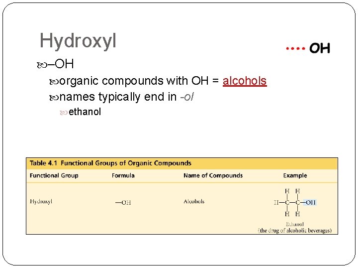 Hydroxyl –OH organic compounds with OH = alcohols names typically end in -ol ethanol Hydroxyl –OH organic compounds with OH = alcohols names typically end in -ol ethanol