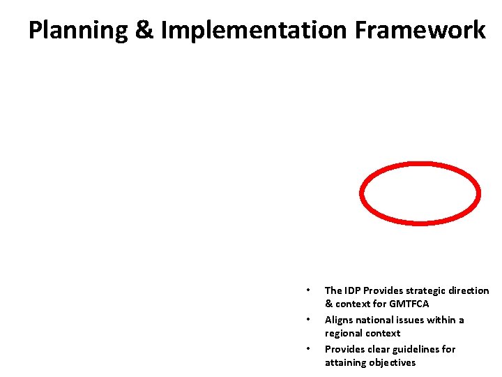 Planning & Implementation Framework • • • The IDP Provides strategic direction & context