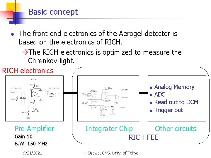 Basic concept The front end electronics of the Aerogel detector is based on the