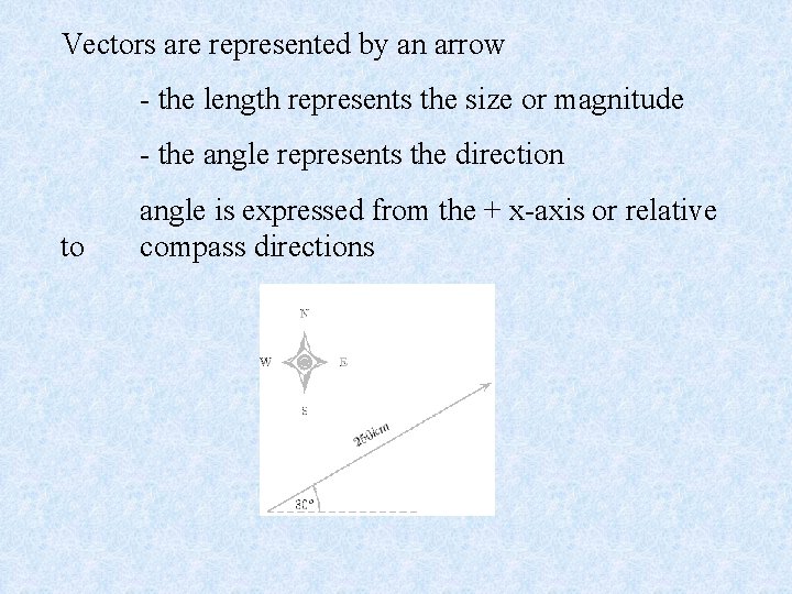Vectors are represented by an arrow - the length represents the size or magnitude
