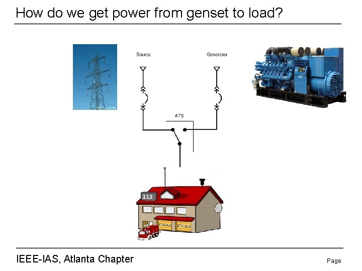 How do we get power from genset to load? IEEE-IAS, Atlanta Chapter Page 