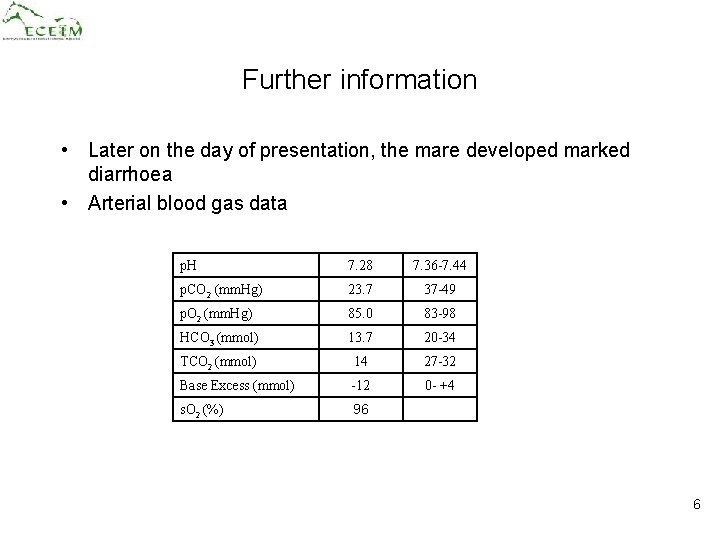 Further information • Later on the day of presentation, the mare developed marked diarrhoea