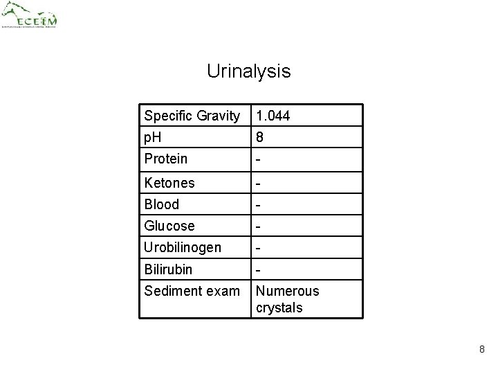 Urinalysis Specific Gravity 1. 044 p. H 8 Protein - Ketones - Blood -