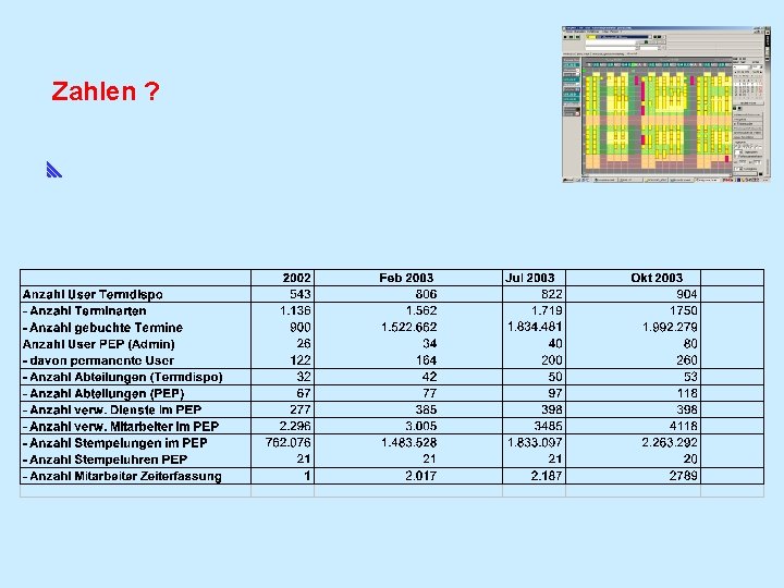 POLYPOINT Modernes Scheduling Im KBS Prsentation Applikationsbetreuung polypoint-modernes-scheduling-im-kbs-prsentation-applikationsbetreuung