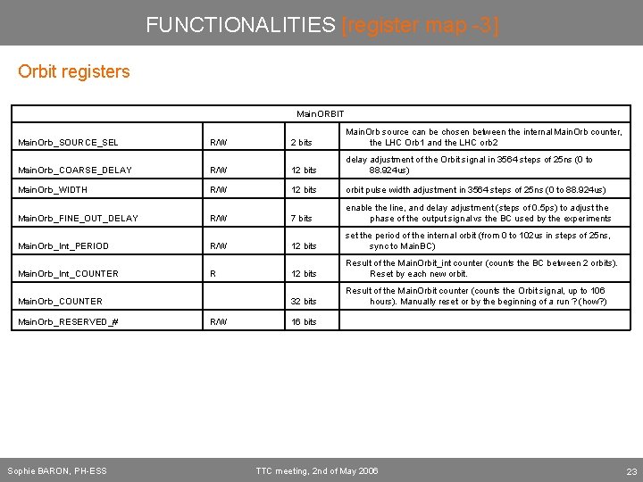 FUNCTIONALITIES [register map -3] Orbit registers Main. ORBIT Main. Orb_SOURCE_SEL R/W 2 bits Main.