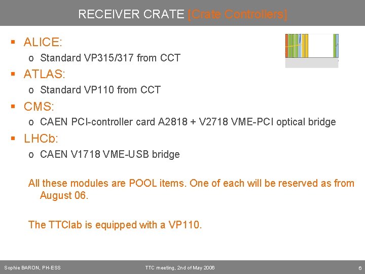 RECEIVER CRATE [Crate Controllers] § ALICE: o Standard VP 315/317 from CCT § ATLAS: