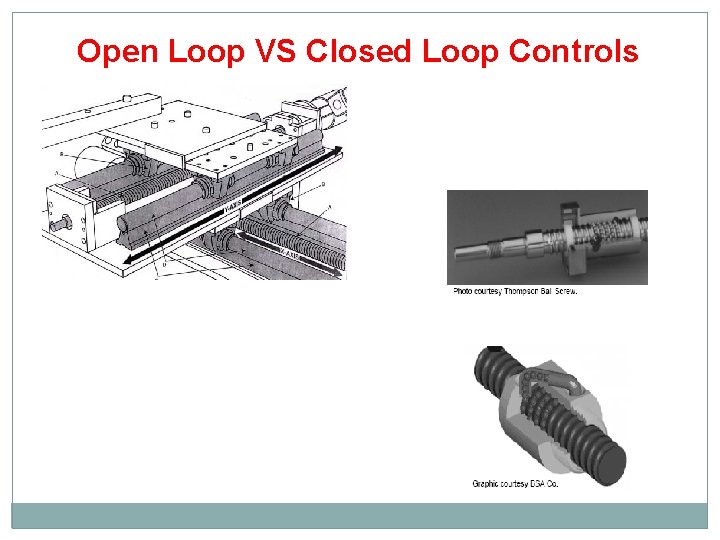 Open Loop VS Closed Loop Controls 