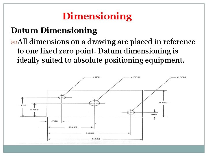 Dimensioning Datum Dimensioning All dimensions on a drawing are placed in reference to one