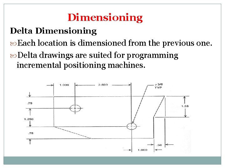 Dimensioning Delta Dimensioning Each location is dimensioned from the previous one. Delta drawings are