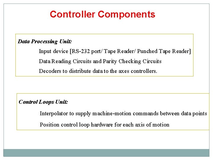 Controller Components Data Processing Unit: Input device [RS-232 port/ Tape Reader/ Punched Tape Reader]