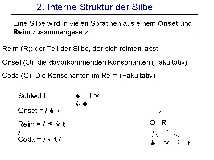 2. Interne Struktur der Silbe Eine Silbe wird in vielen Sprachen aus einem Onset