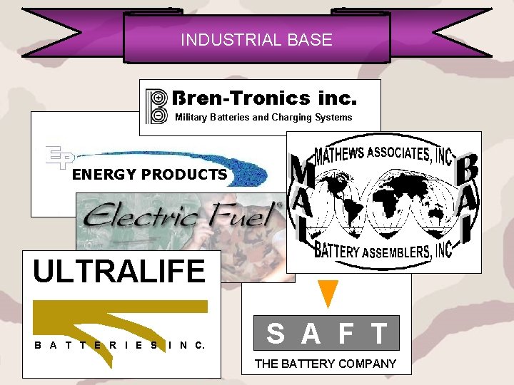INDUSTRIAL BASE Bren-Tronics inc. Military Batteries and Charging Systems ENERGY PRODUCTS ULTRALIFE B A