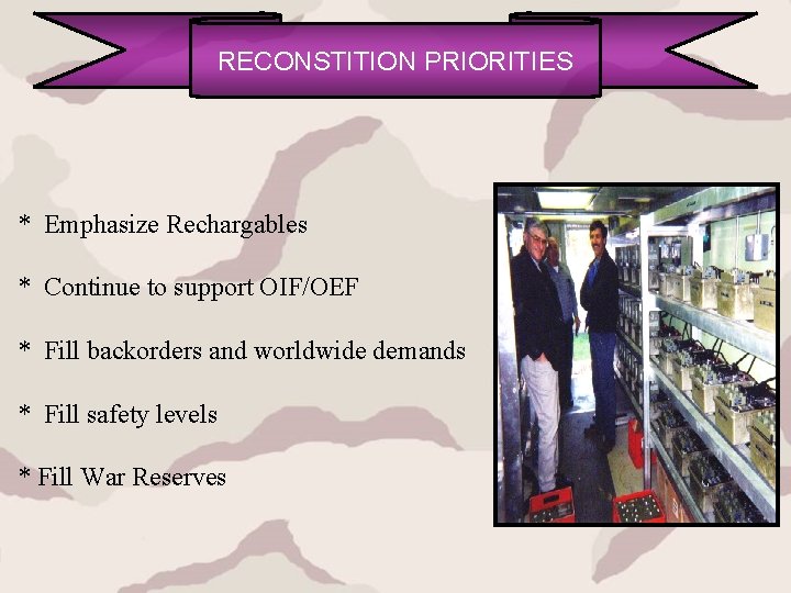 RECONSTITION PRIORITIES * Emphasize Rechargables * Continue to support OIF/OEF * Fill backorders and