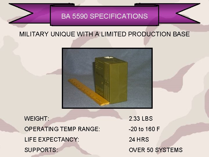 BA 5590 SPECIFICATIONS MILITARY UNIQUE WITH A LIMITED PRODUCTION BASE WEIGHT: 2. 33 LBS