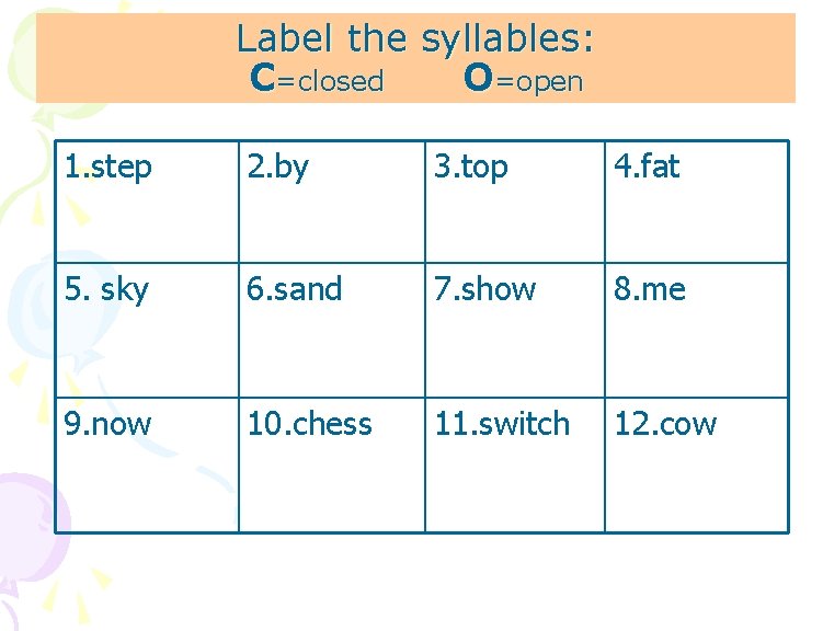 Label the syllables: C=closed O=open 1. step 2. by 3. top 4. fat 5.