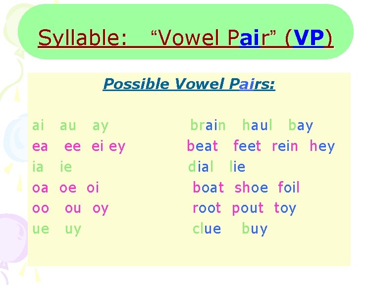 Syllable: “Vowel Pair” (VP) Possible Vowel Pairs: ai au ay ea ee ei ey