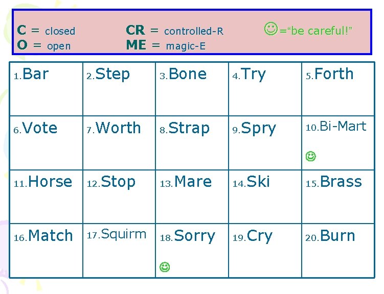 C = closed O = open =“be careful!” CR = controlled-R ME = magic-E