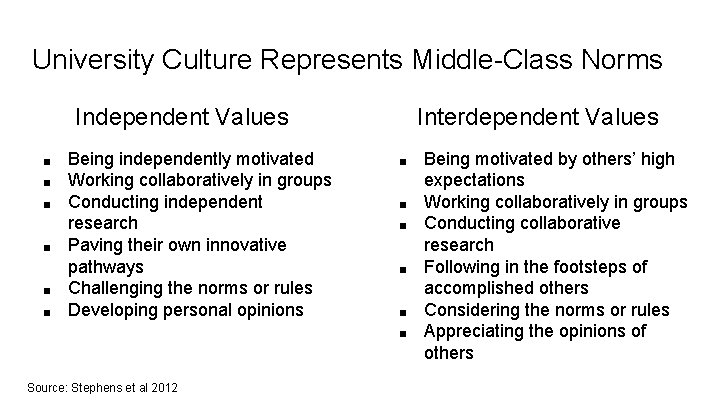 University Culture Represents Middle-Class Norms Independent Values ■ ■ ■ Being independently motivated Working