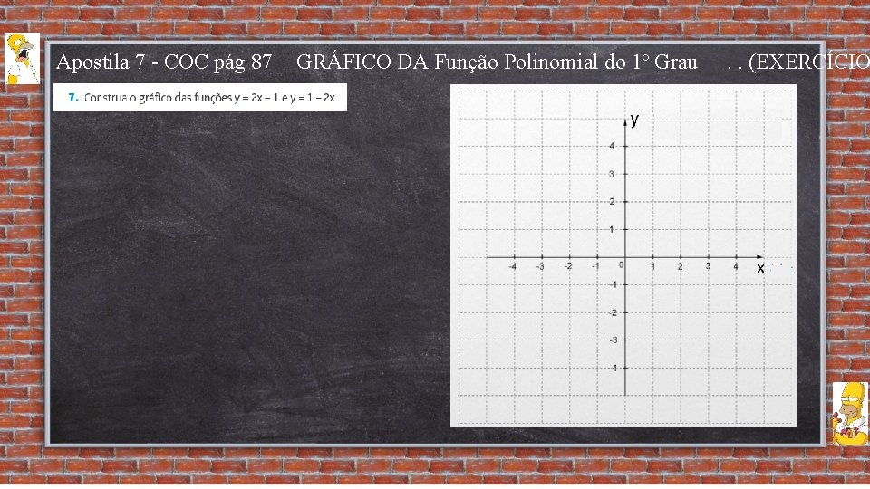 Apostila 7 - COC pág 87 GRÁFICO DA Função Polinomial do 1º Grau .