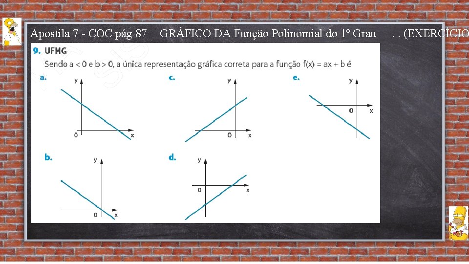 Apostila 7 - COC pág 87 GRÁFICO DA Função Polinomial do 1º Grau .