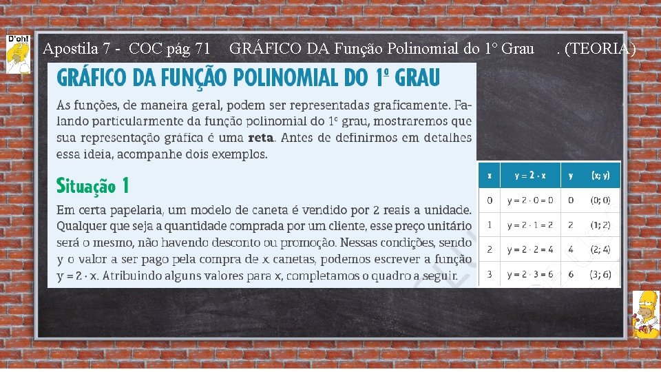 Apostila 7 - COC pág 71 GRÁFICO DA Função Polinomial do 1º Grau .